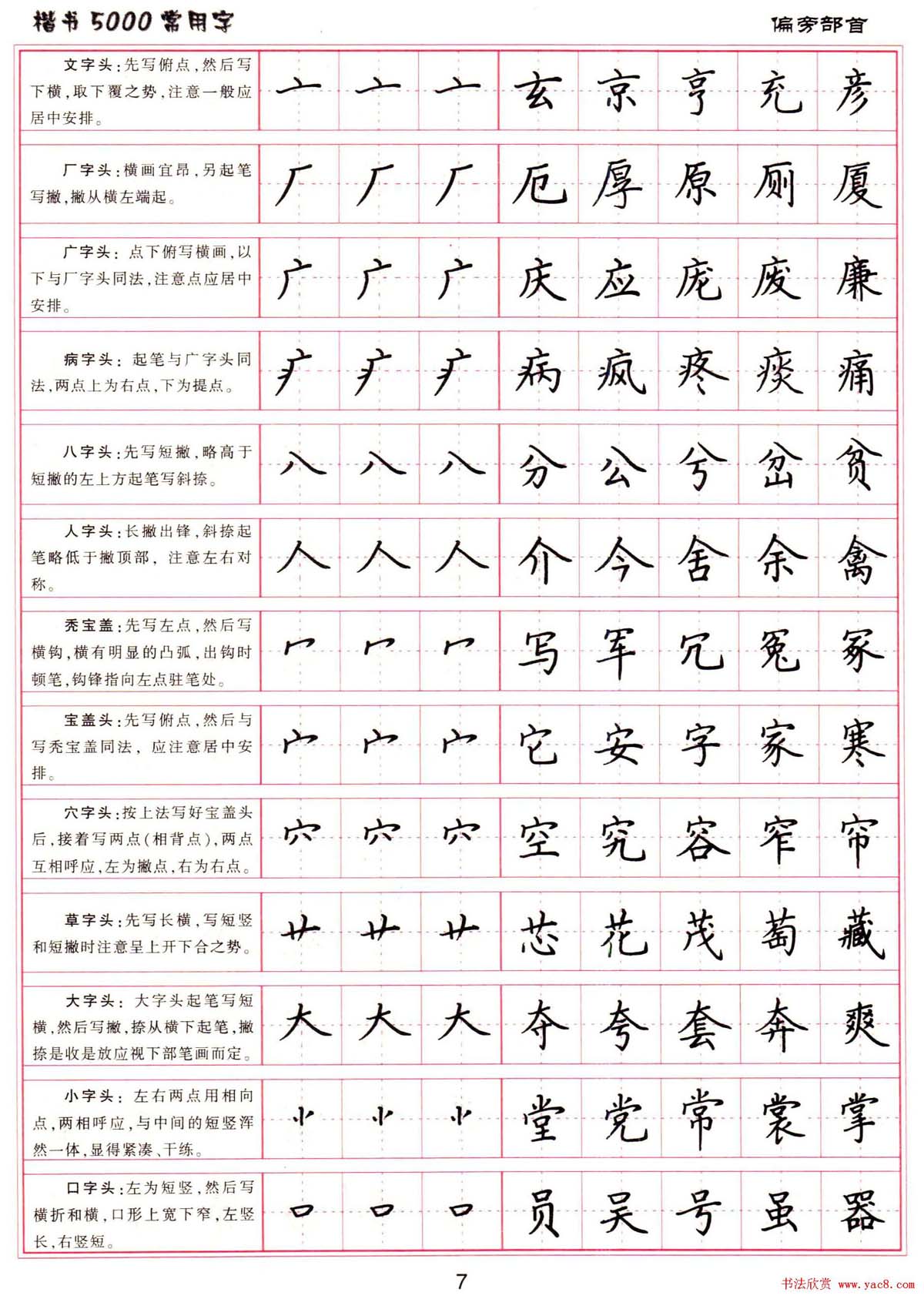 7